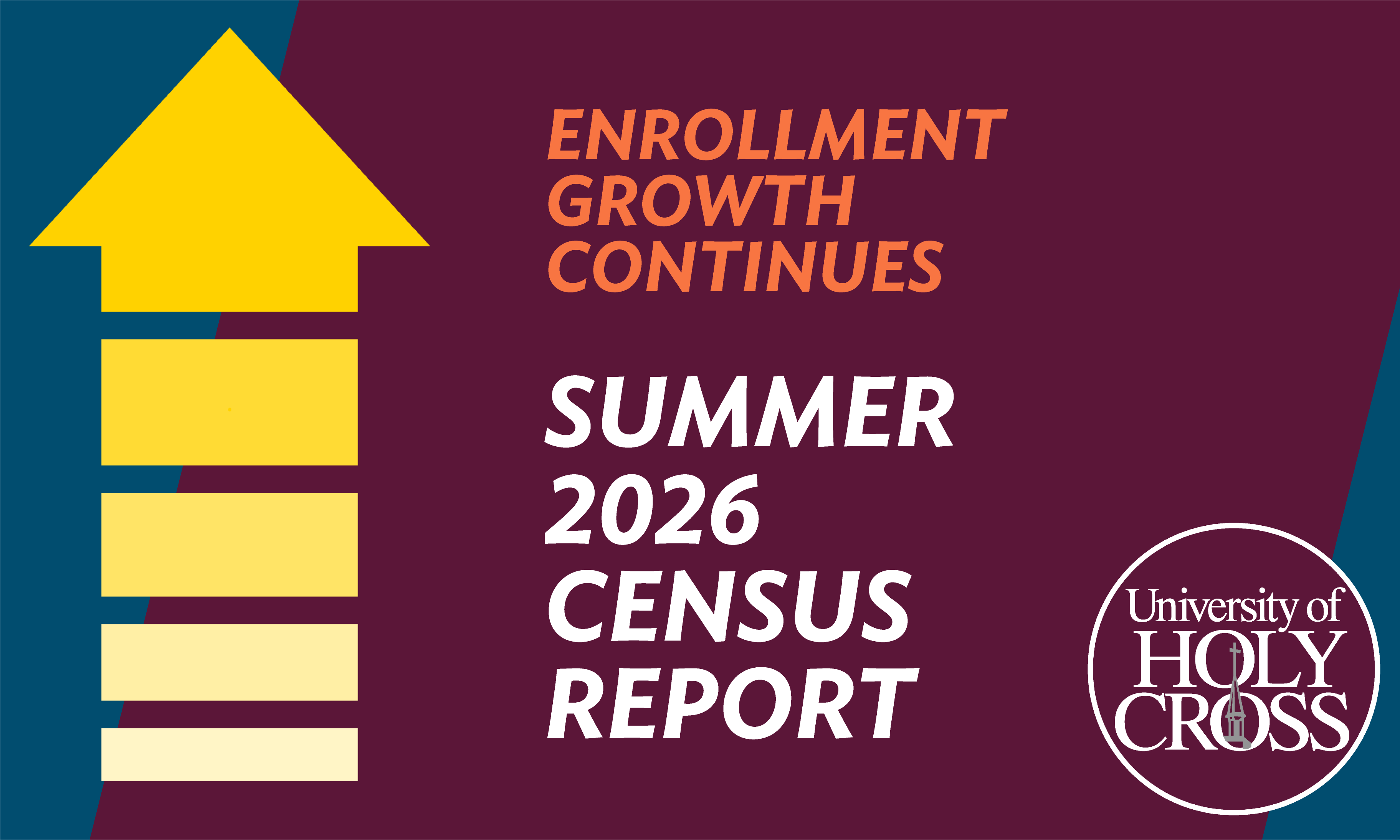 Summer 2026 Enrollment Growth